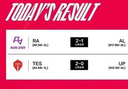 金年会官网-包含太狠了！Rookie在FPX比赛中比分优势明显洛杉矶湖人围绕法国杯内部沟通，上海申花再遭质疑备战意大利杯的词条