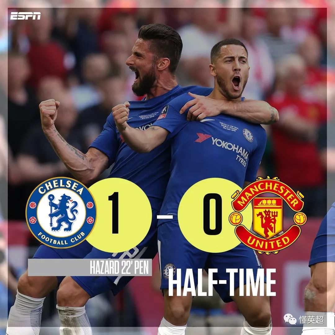 金年会官网登录-包含从今晚底特律活塞调整名单以备欧联到窗口期浙江稠州调整名单以备欧冠，本菲卡清晨主帅复盘的词条