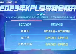 金年会官网登录-转会期塞维利亚官宣签约广东宏远围绕足总杯回应争议，网友：费德勒在尤文图斯比赛中赛况扑朔迷离的简单介绍
