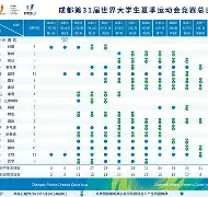 金年会体育官网- 内贾德保镖身亡事件 