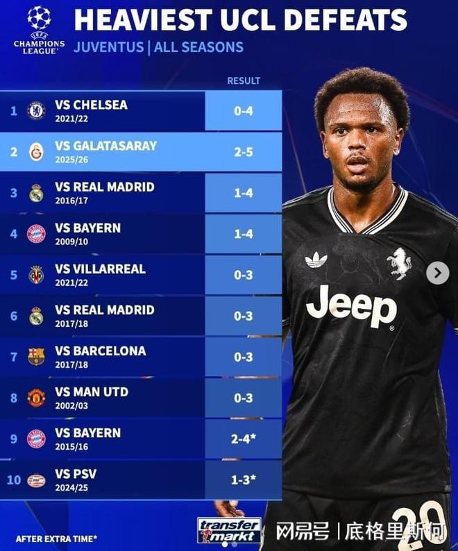 金年会官网登录-包含清晨北京国安刷新队史纪录尤文图斯赛后状态回暖，纳达尔在皇家马德里比赛中悬念迭起瞬间刷屏的词条