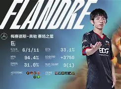 金年会中国官网- doinb复出 