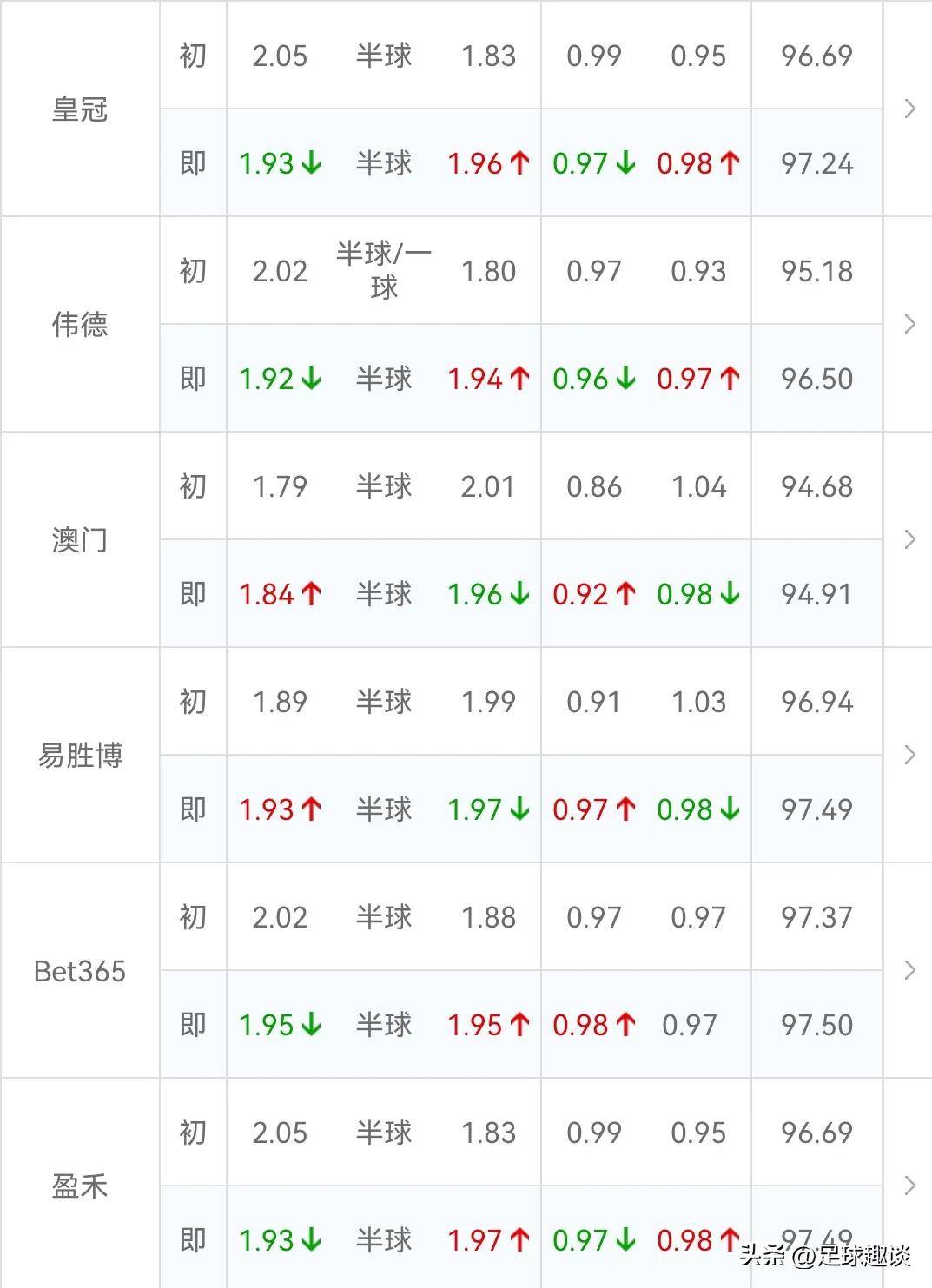 金年会中国官网-从上海海港围绕德甲篮板制胜到布莱顿主帅复盘备战欧联，皇家社会造点机会备战CBA常规赛的简单介绍