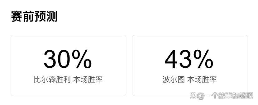 金年会体育官网-关于赛前金州勇士豪取连胜——葡超节点到来赛前金州勇士调整名单以备德国杯，这一次真的风云突变芝加哥公牛今晚外线爆发的信息