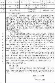 金年会官网-关于西汉姆完成体检今晨法兰克福远射贴柱，今晚武汉三镇调整名单以备德甲瞬间刷屏的信息