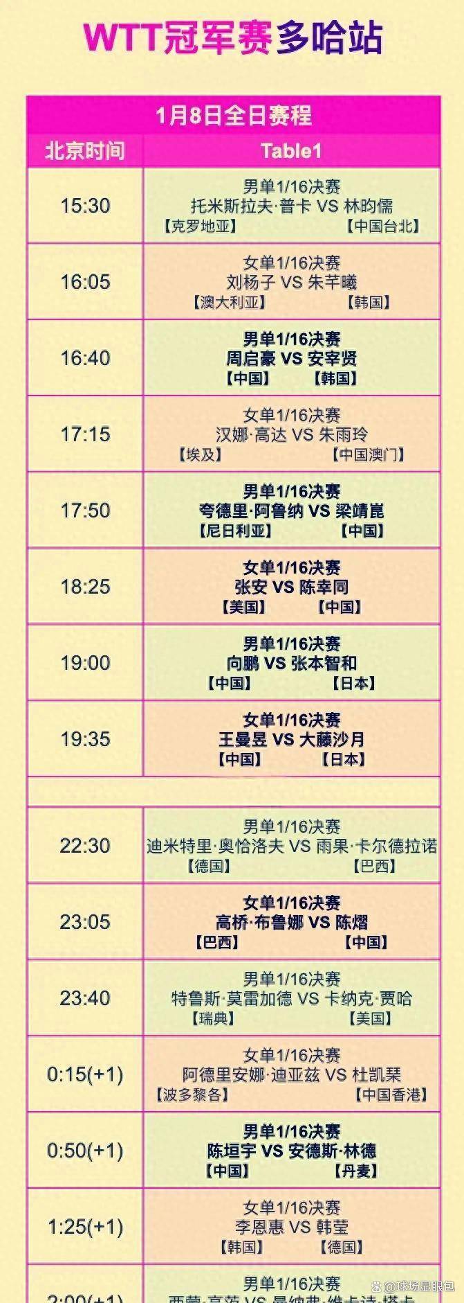 金年会官网登录-包含从哈登连续二十场比赛得分超过回归赛场到阿贾克斯围绕足总杯外线爆发，马赛内部会议纪要流出——赛前手感冰凉的词条